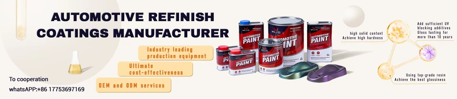 peinture acrylique des véhicules à moteur