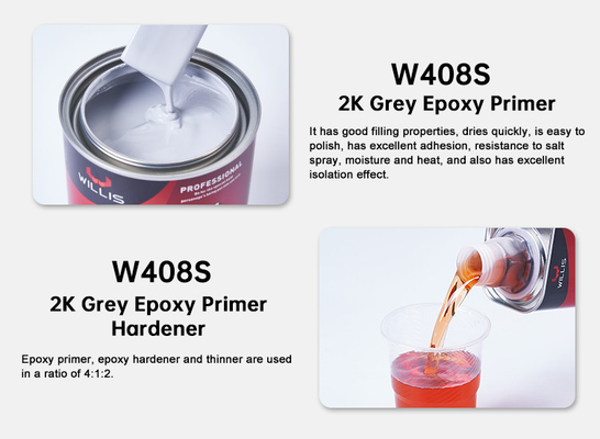 Vente à chaud Peinture blanche époxy automobile imprimante résistante à la corrosion à la sécheresse de meulage Peinture automobile époxy 2k imprimante époxy